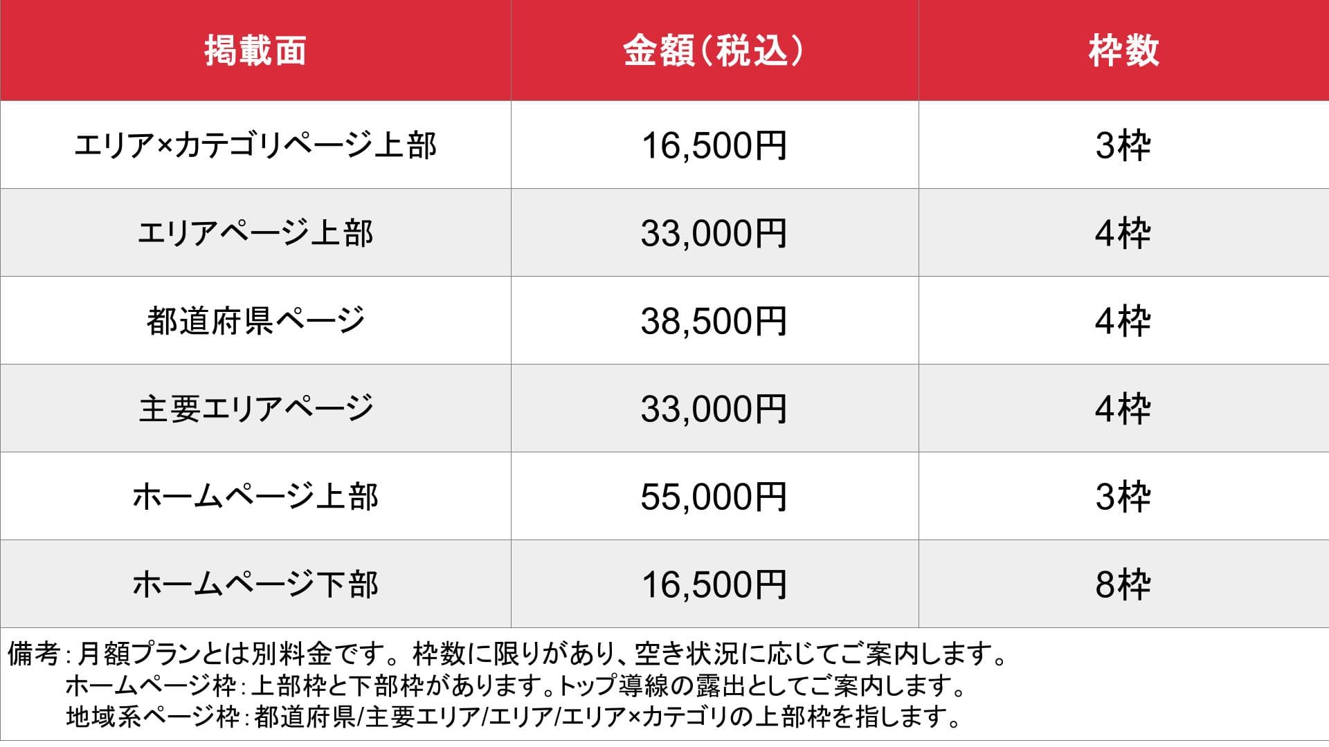 RED LIGHT JAPAN‗オプション料金